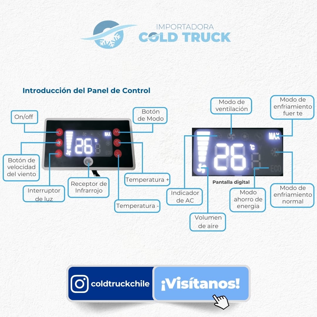 EQUIPO DE AIRE ACONDICIONADO 100% ELECTRICO 12V . KIT COMPLETO MODELO 1  DE ESCOTILLA3