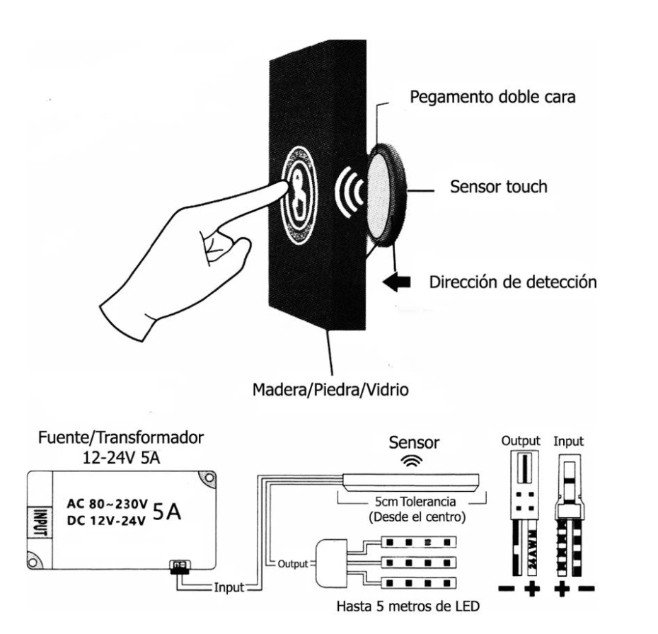 Sensor Touch Oculto 12-24V – 5A – IP203