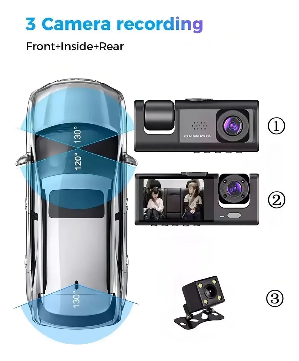 Cámara HD Doble para Auto2