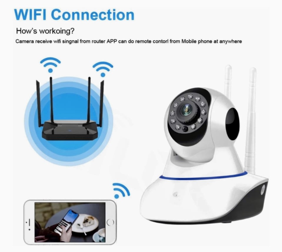 CAMARA WIFI SEGURIDAD 3 ANTENAS IP AUDIO HD JK-R5  7787392