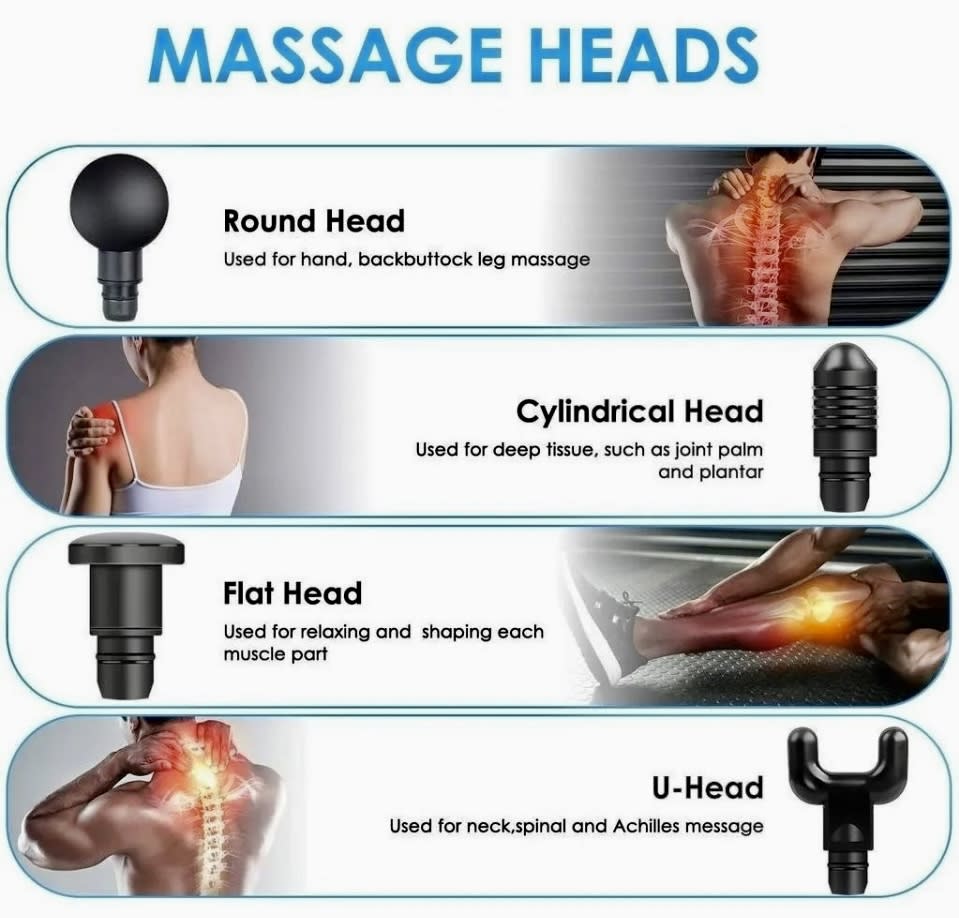 PISTOLA MASAJE MUSCULAR INALAMBRICA 6789174