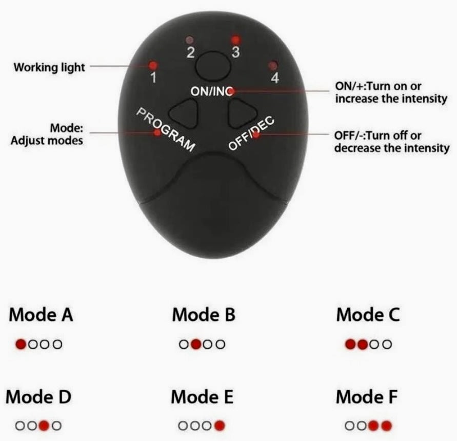 KIT ELECTROFISICO CON ELECTRODOS MUSCULATURA ABDOMEN 2280025