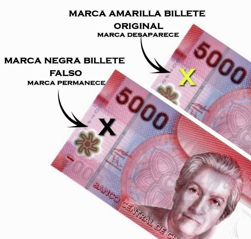 DETECTOR DE BILLETES PLUMON EN DISPLEY TESTER PEN4