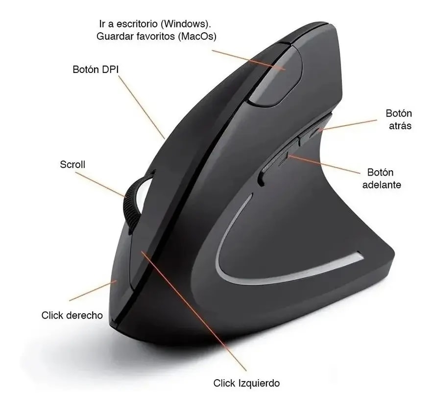 MOUSE VERTICAL INALAMBRICO NEGRO YELANDAR IRM D5  072893