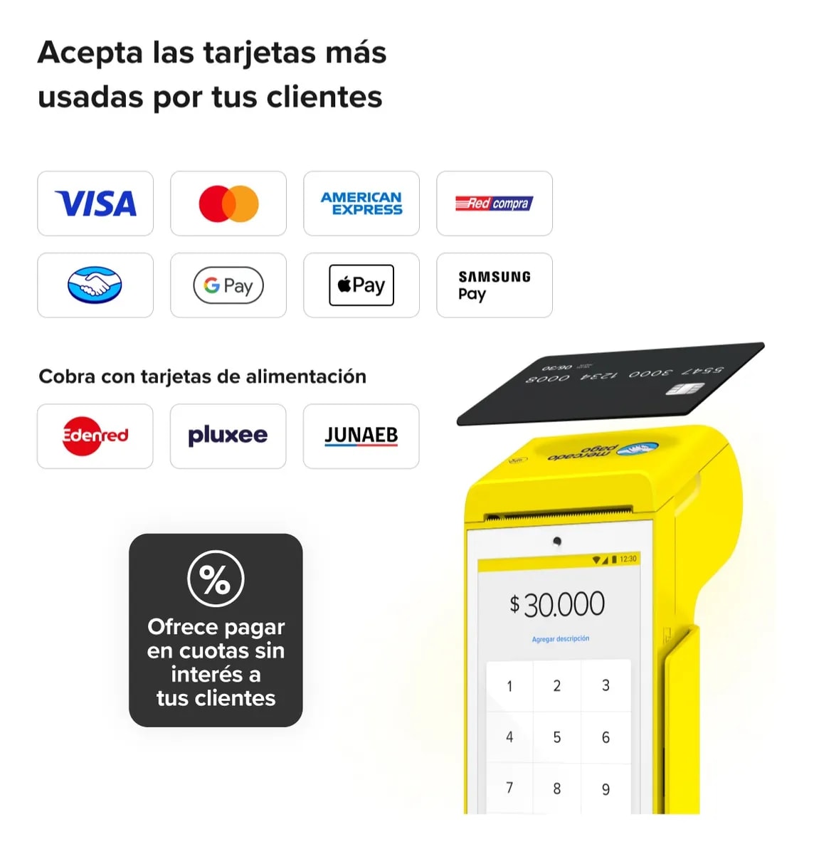 Point Smart 22
