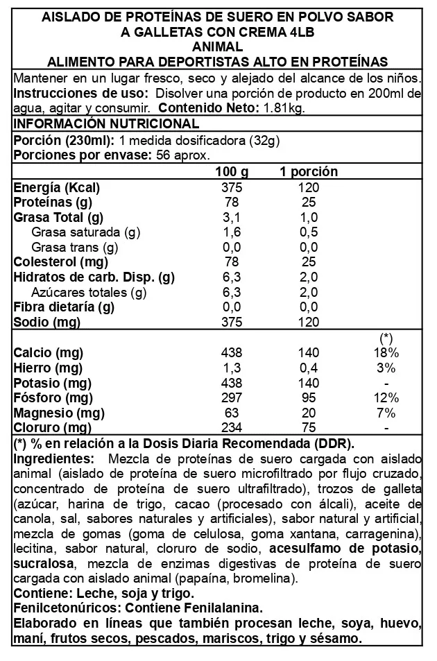 ANIMAL ISOLATE LOADED WHEY PROTEINA 4LBS2