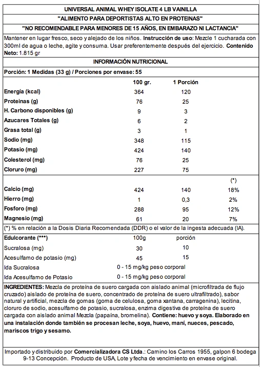 ANIMAL ISOLATE LOADED WHEY PROTEINA 4LBS4