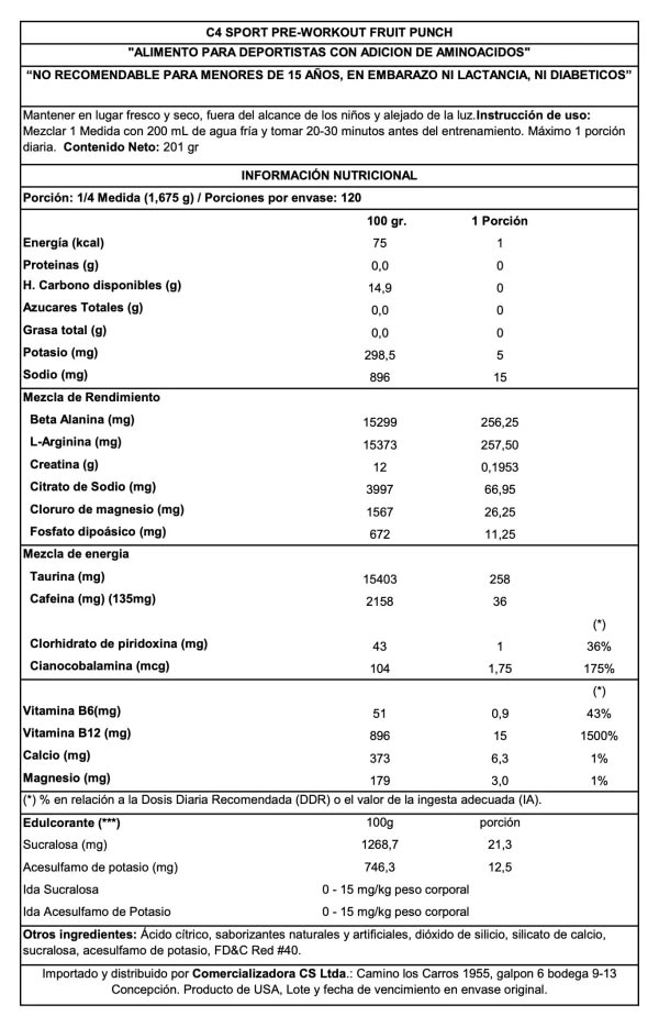 Pack MuscleTech Elite3