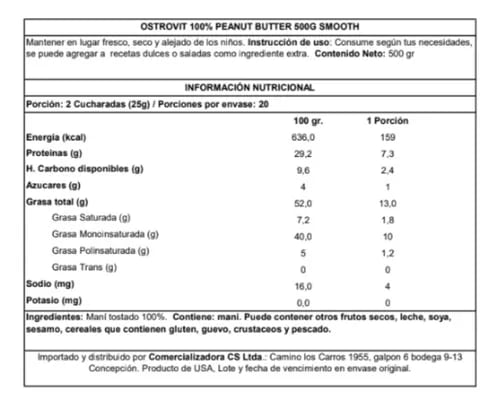 100% PEANUT BUTTER 500 GR SMOOTH1