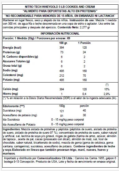 Pack MuscleTech Elite4