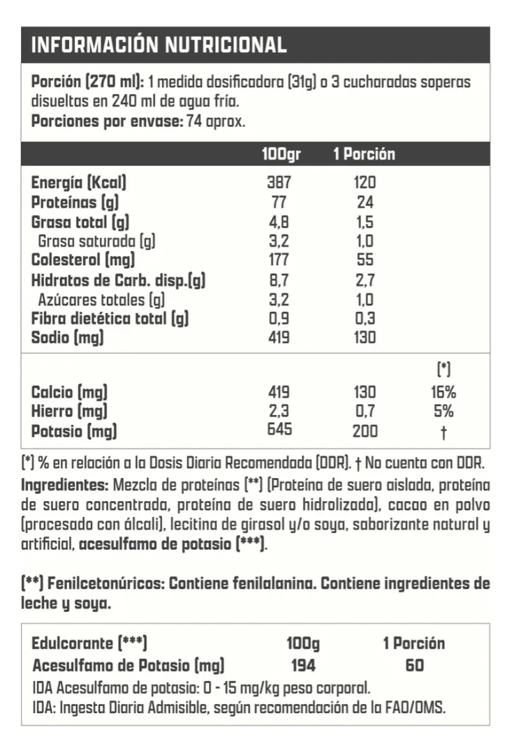 OPTIMUM NUTRITION GOLD STANDARD 100% WHEY 5 LB2