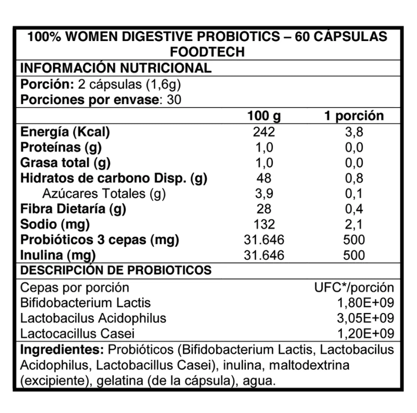 100% Women Digestive Probiotics2