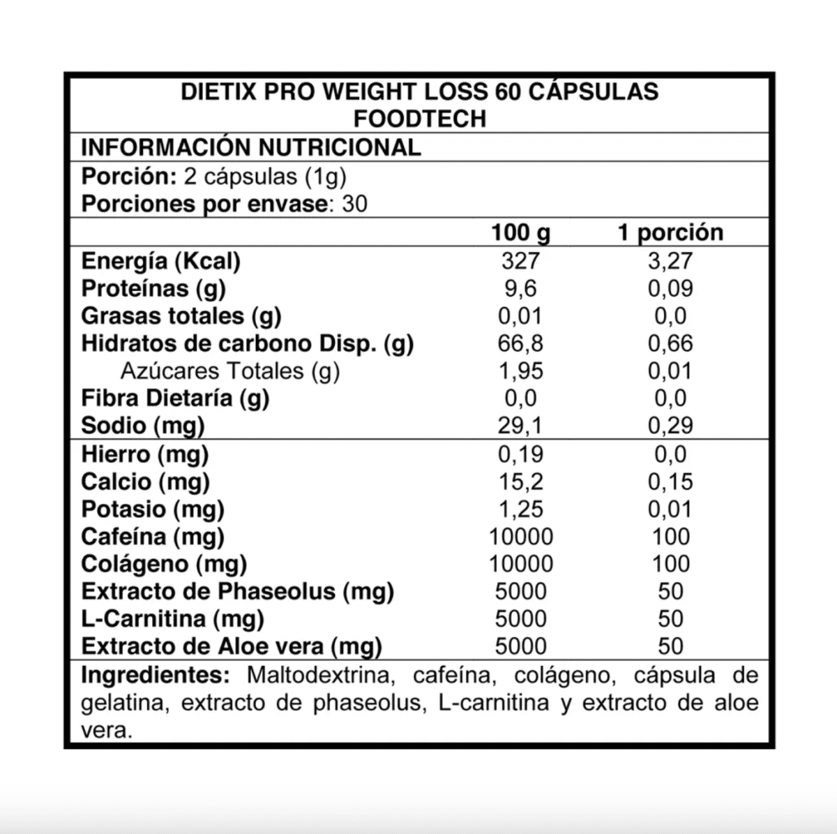 Dietix Pro Weight Loss 60 caps - Foodtech2