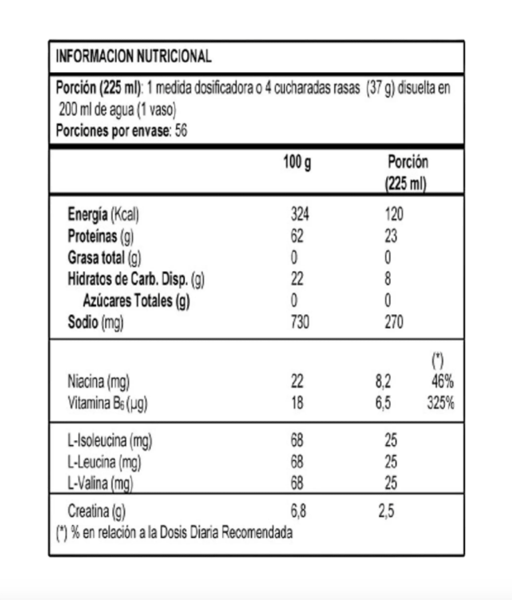 PROTEINA CARNIVOR LEAN MEAL 4.21 LB4