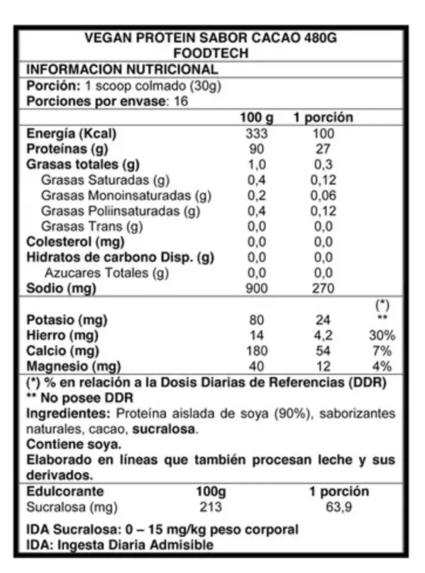 Vegan Protein 1lb - Foodtech Cacao2