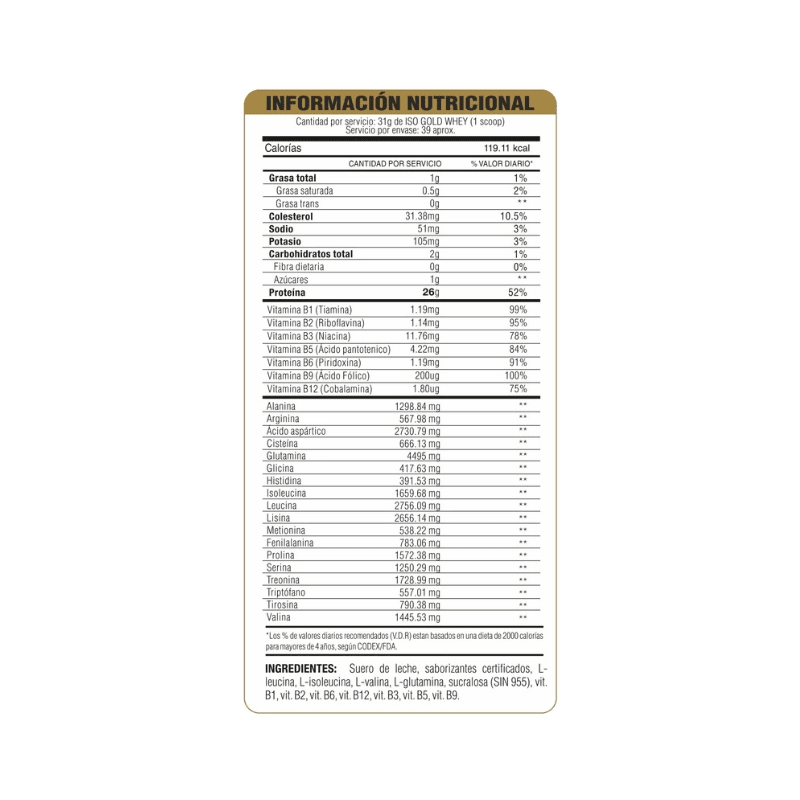 ISO GOLD WHEY USA 2.4 LB USA2