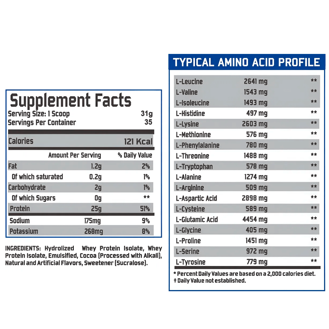100% HYDRO WHEY ISOLATE 2.4 LBS3