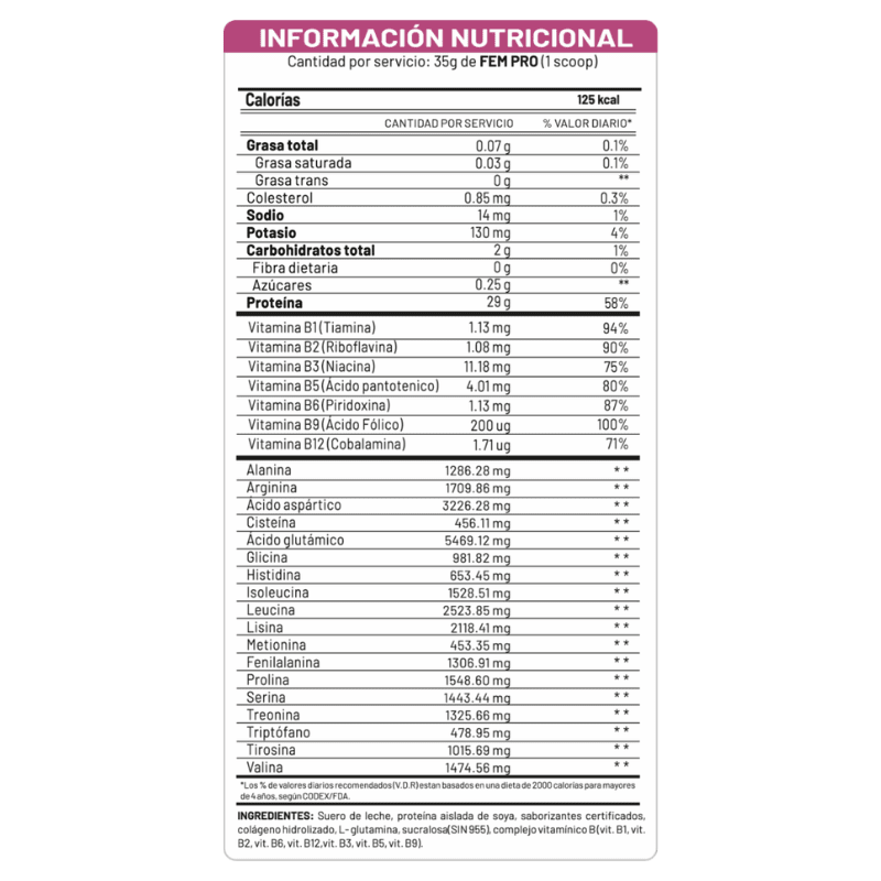 FEM PRO 1.100 Kg3