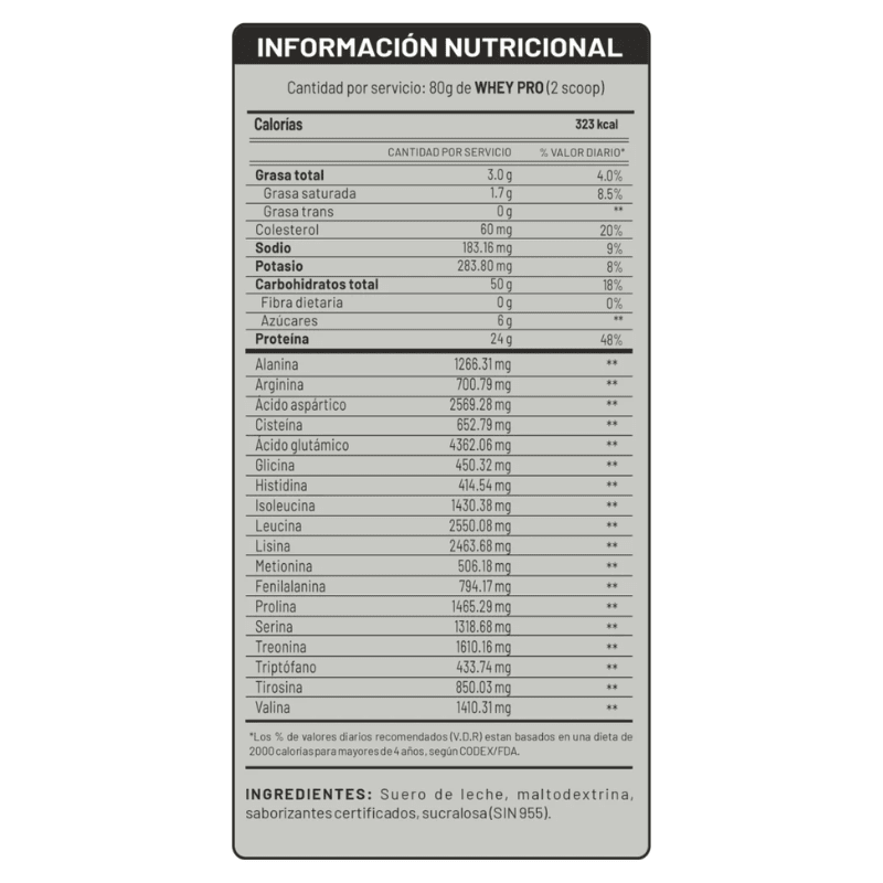 WHEY PRO 1.100 Kg3