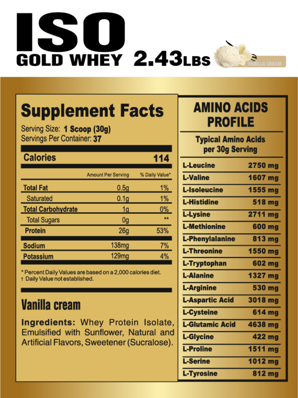 ISO GOLD WHEY USA 5.5 LB USA4