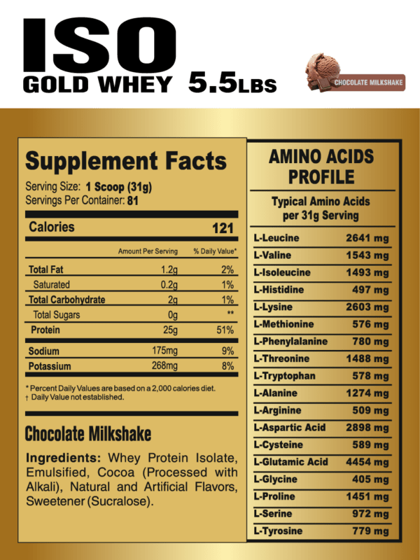 ISO GOLD WHEY USA 5.5 LB USA3