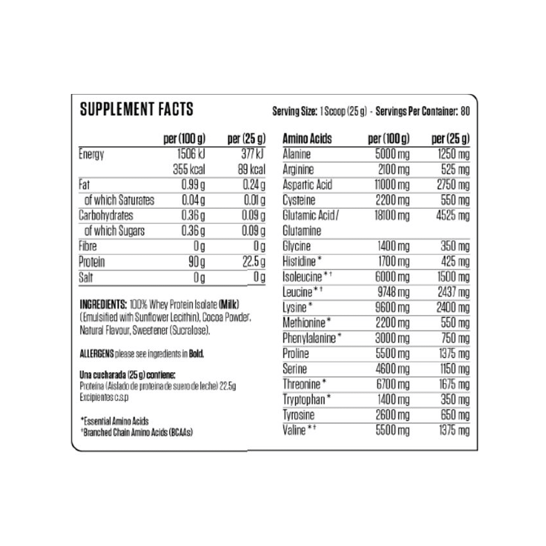ISO XP 1KG2