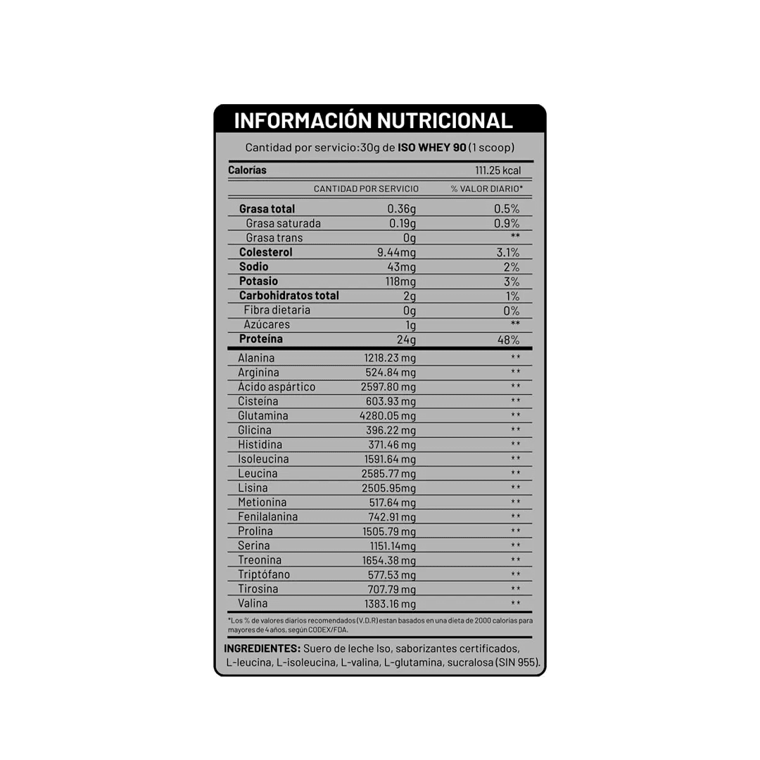ISO WHEY 1.1kg2