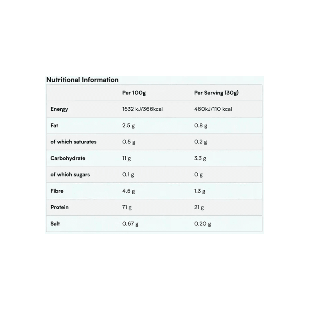 VEGAN BLEND 2.5 KG2