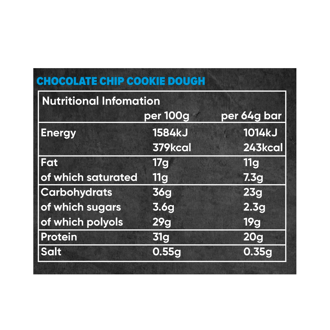 BARRA CRUNCH5