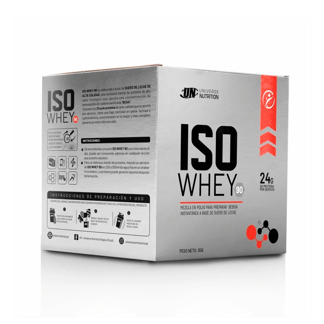 SOBRE ISO WHEY2