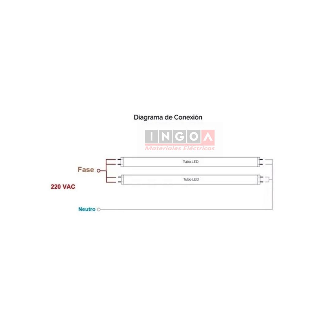 Canoa Estanco para Doble Tubo Led 2X18W 120cm IP65 Sin tubos - Globaltronic - Vista 4
