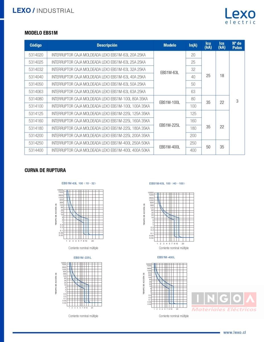 Interruptor Automatico Caja Moldeada 3x250A 50KA Lexo8