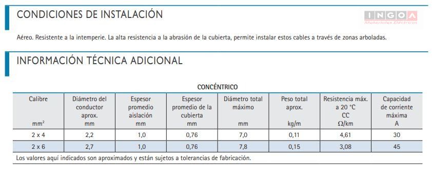 Cable Concentrico 2X4MM2 Negro - Rollo 50mts5