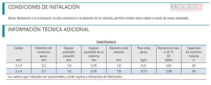 Cable Concentrico 2X4MM2 Negro - Rollo 100mts5