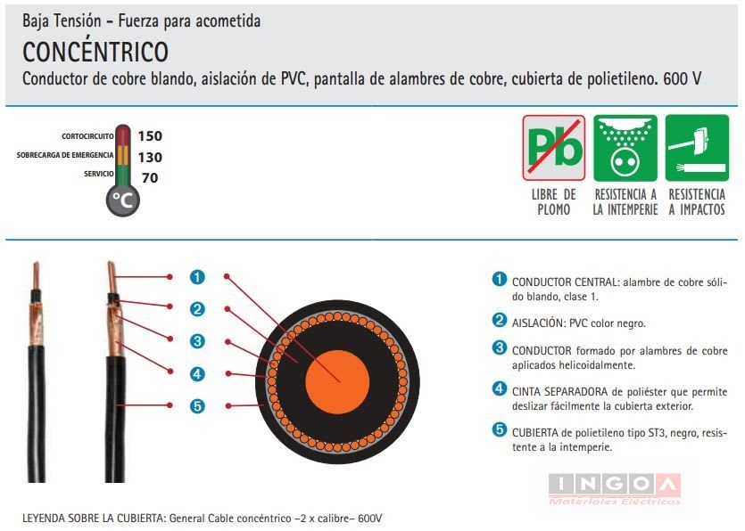 Cable Concentrico 2X6MM2 Negro - Rollo 100mts3