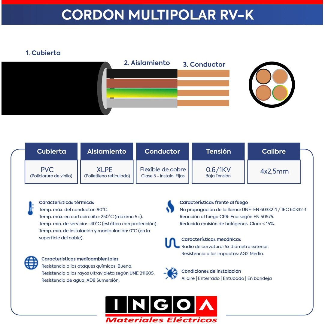 Cordon Flexible 4X2.5MM RV-K Negro XLPE/PVC 1kV X MT3