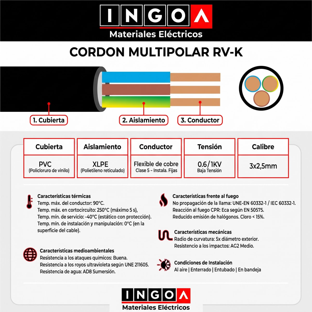 Cordon Flexible 3X2.5MM2 RV-K Negro 0.6/1KV X MT2