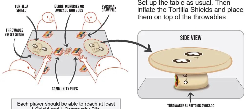 Block Block Burrito4