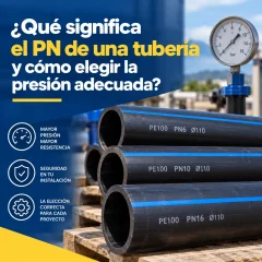 ¿Qué significa el PN de una tubería y cómo elegir la presión adecuada?
