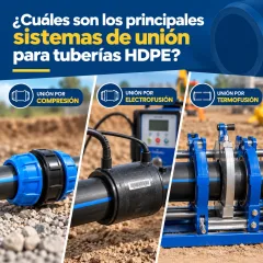 ¿Cuáles son los principales sistemas de unión para tuberías HDPE?