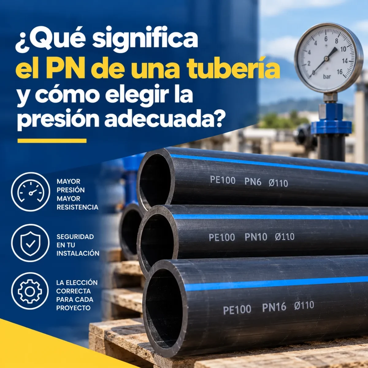 ¿Qué significa el PN de una tubería y cómo elegir la presión adecuada?