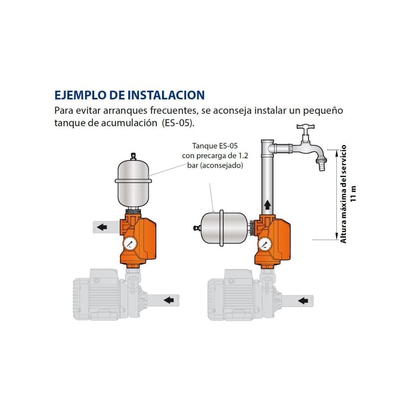 EASYSMALL 1.5BAR 16A4