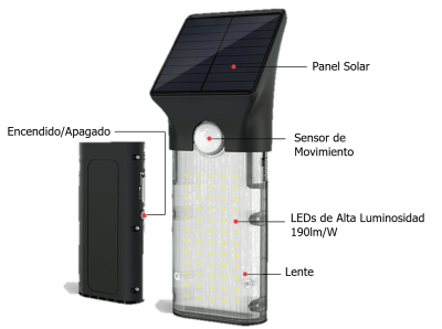 Foco Solar Mural Multifunción Alta Potencia c/Antivirus