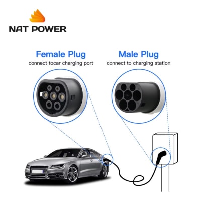 Cable de Carga Auto Eléctrico Tipo 2 Macho Hembra 22kW Trifásico