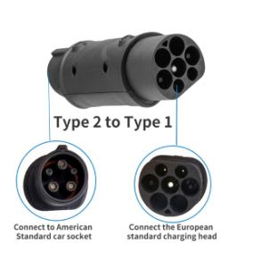 Conector Adaptador EV Tipo 2 a Tipo 1