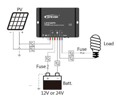 Controlador de Carga PWM 20A 12 y 24V para Luminaria Solar EPEVER