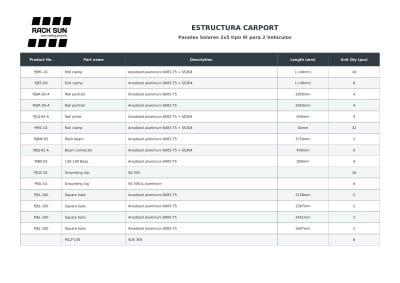 Estructura Carport Paneles Solares 2x5 tipo W para 2 Vehículos