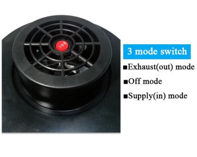 Extractor de Techo Solar | Kit Solar Fotovoltaico - Panel Solar Precio