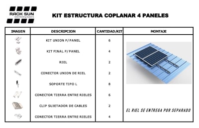 Estructura Coplanar 4 Paneles Solares