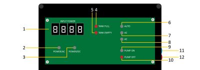 Controlador y Monitor Bomba Solar Samking con GPRS